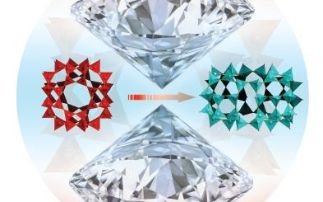Research performed at Diamond Light Source helps prove the impossible is sometimes possible