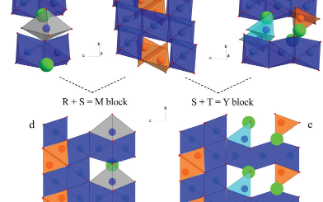 Solving the single-crystal structure of mixed-layer hexaferrites, for potential use in data storage