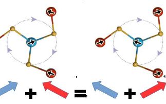Adding electrons to switch magnetic chirality