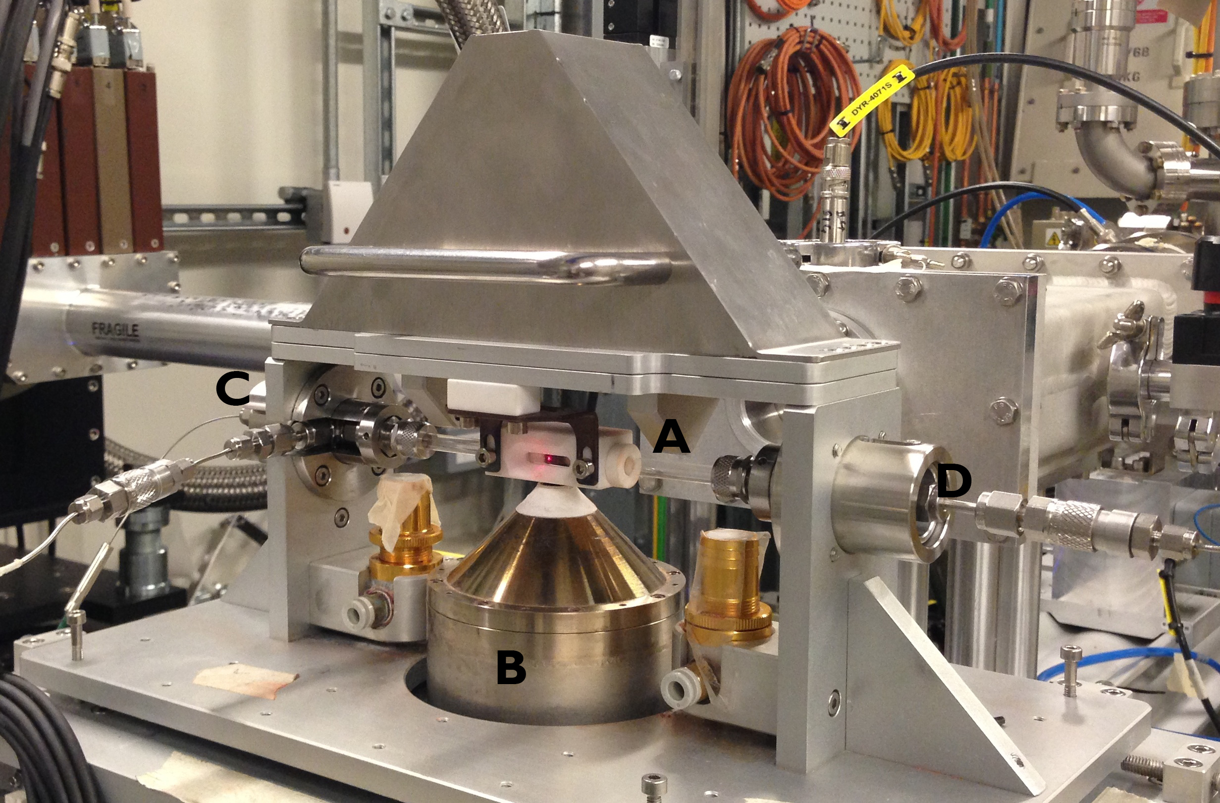 Figure 1. The fully assembled capillary-based sample cell that includes a) capillary cell, b) hot air blower, c) thermocouple inlet and d) the gas flow inlet; allowing both XAS and XRD studies and the determination of the catalytic performance of the catalysts.