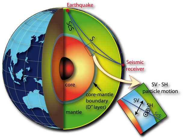 cutaway of the earth showing the lower mantle