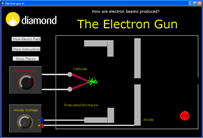 screenshot of the electron gun simulation