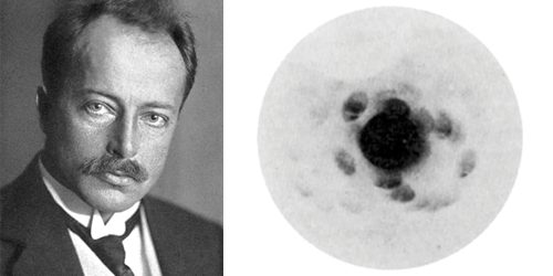 Max von Laue & the first copper sulphate diffraction pattern