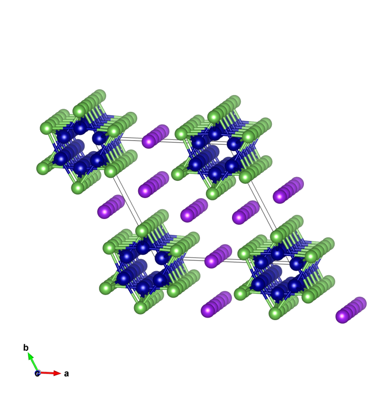 Figure 1: The crystal structure of K2Cr3As3.