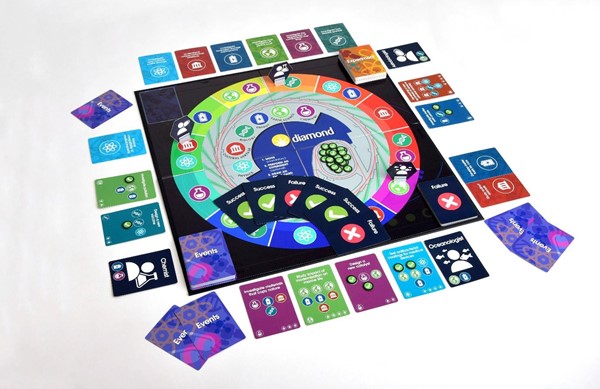 Diamond: The Game – a board game for secondary school students promoting scientific careers and experiences. Published in Research for All, 6(1): 14. DOI: https://doi.org/10.14324/RFA.06.1.14