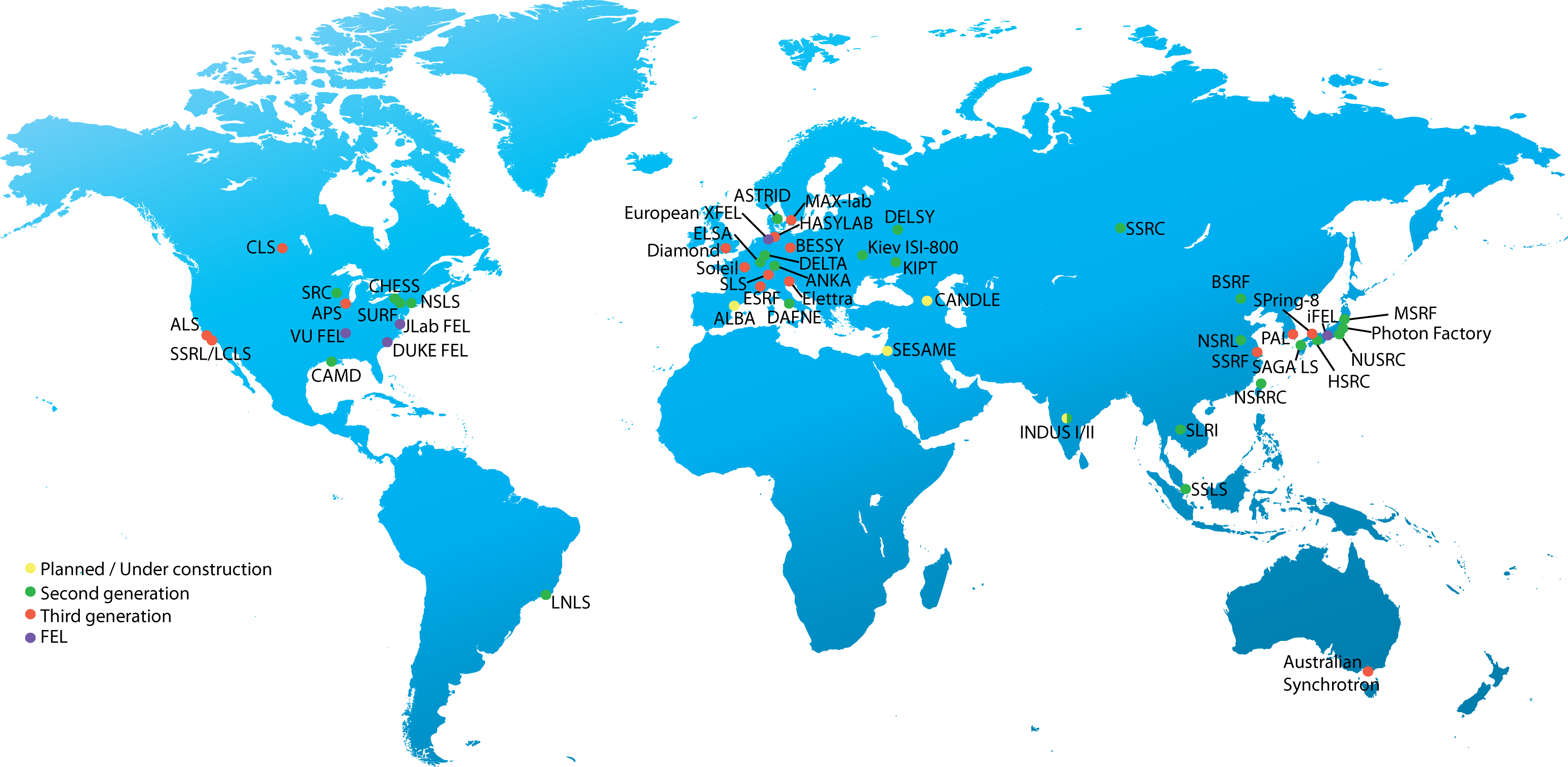 Synchrotrons around the World
