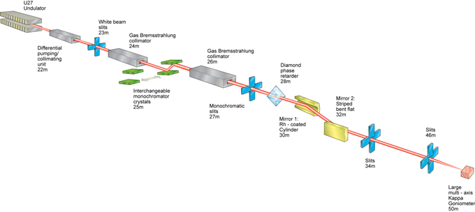 I16 schematic