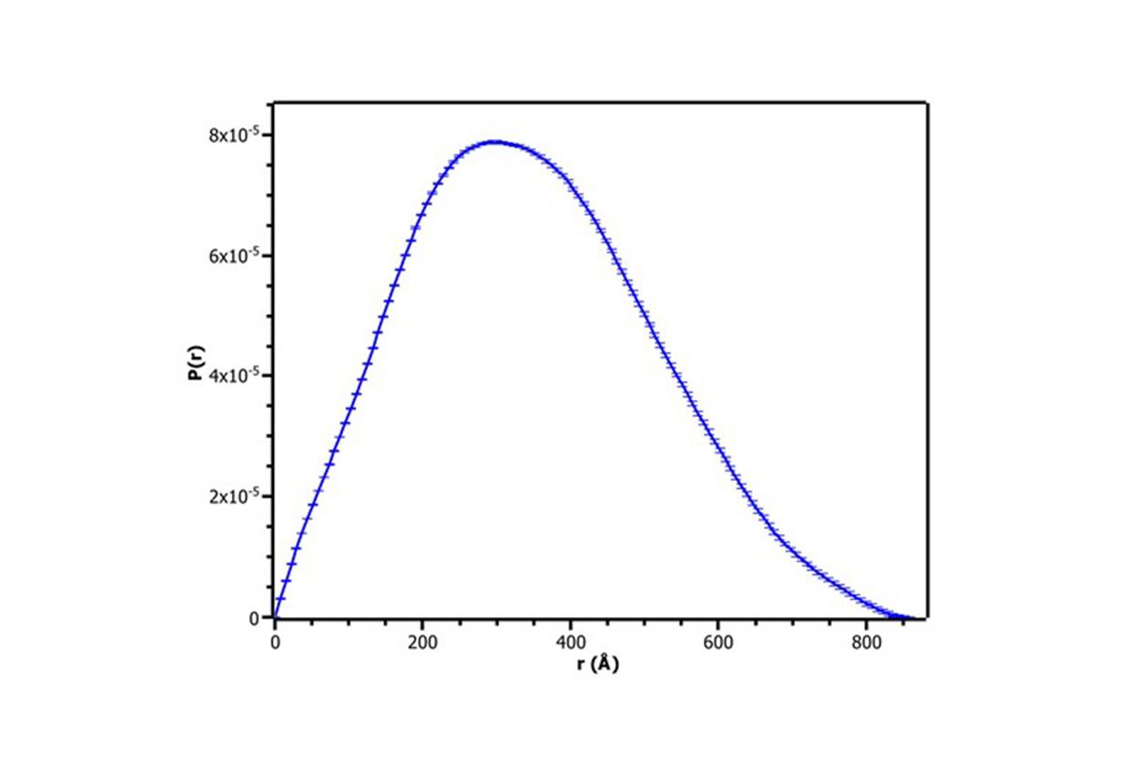 pic3-graph