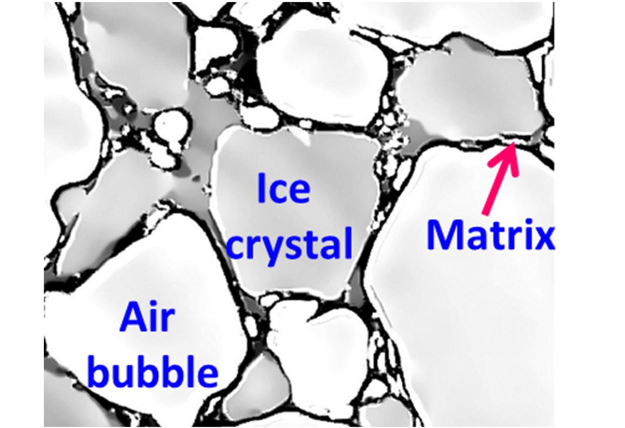 bubbles-crystals