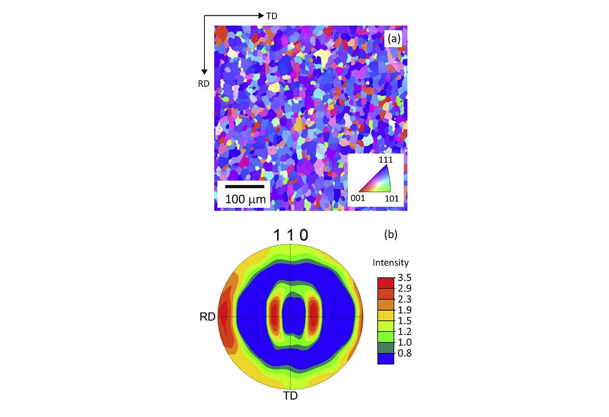 pic3-heatmap