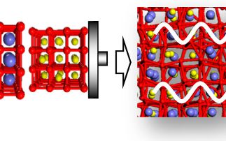 Could ceramics make safer lithium batteries?
