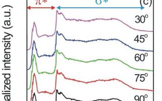 A potential successor for carbon nanotubes?