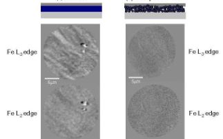 Studying Thin Films – Loss of long-range magnetic order in a nanoparticle assembly