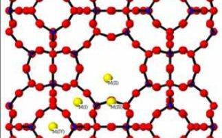 Making New Materials - Zeolites