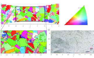 Polycrystal deformation analysis by high energy synchrotron X-ray diffraction