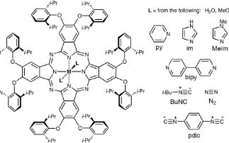 Heme-like coordination chemistry within nanoporous molecular crystals