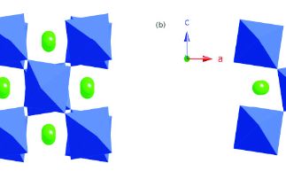 A multi-technique study of polymorphism in NaNb03