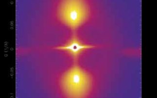 Directing crystallisation of polymers using nanoparticles based on low molar mass compounds