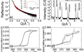 Understanding the magnetostructural transition in epitaxial FeRh films