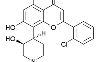 Aiding the development of an anti-cancer drug