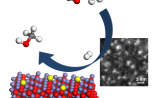 New catalyst for biofuel