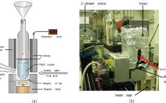 New insights into the intercalation chemistry of Al(OH)3