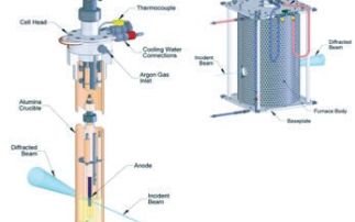 Probing inert anodes with high-energy X-rays