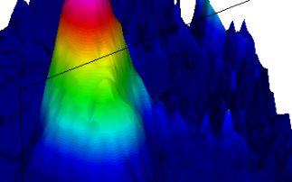 Live cells in action: Visualising cellular metabolism via infrared imaging