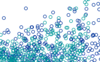 Successful chemo drug monitoring