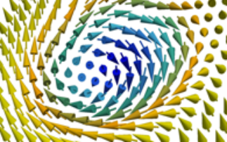 Getting a grip on skyrmions