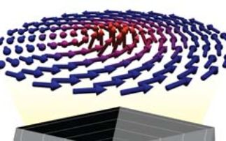 Magnetic vortices observed in haematite