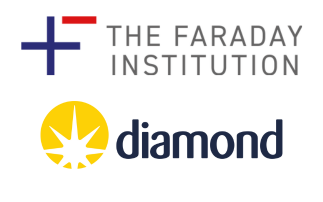 Faraday Institution announces new investment into six key battery research projects