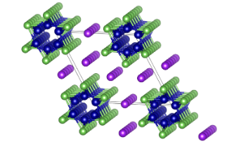 One-dimensional physics in K2Cr3As3