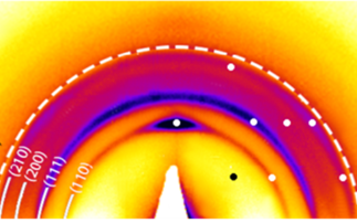 Self-assembling Solar Cells!