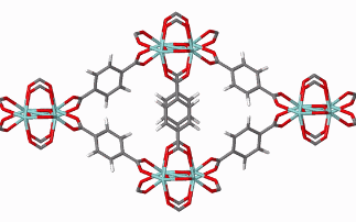 The power of Metal-Organic Frameworks