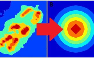 Improvements in chemical imaging