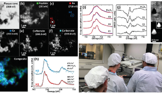 Discovering the nanoscale iron and calcium compounds that form in Alzheimer’s disease senile plaques