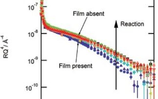 Using X-rays to investigate cloud chemistry