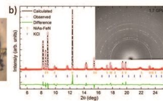 Using high temperature and pressure to form novel materials