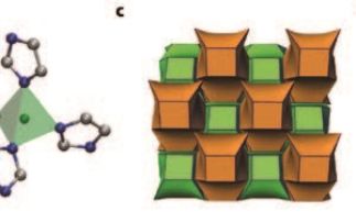 Metal Organic Framework Liquids and Glass: Moving Away From the Ordered Domain
