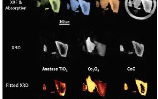 Nanocrystallites on micro-catalysts brought into focus