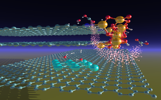 Novel materials for renewable energy storage technologies