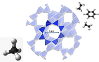 Johnson Matthey explore the use of small pore zeolites as catalysts