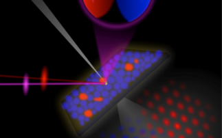 It's a trap! Uncovering defects in next-generation solar panel materials