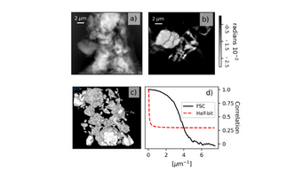 Novel acquisition scheme transforms I13-1 into the Fastest X-ray Ptychography Beamline