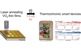 Laser-Induced Crystallisation Offers a Quicker Route to Smart Windows