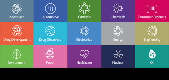 How our clients have used synchrotron light in their research