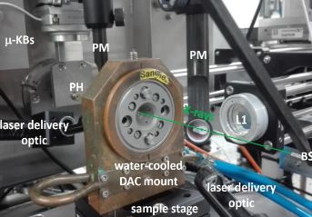 Diamond-anvil cell laser-heating setup on I15's micro-focus station.