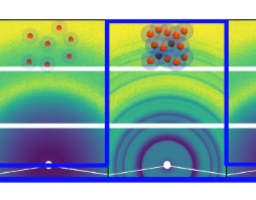 I22 Science Highlight 9/2018: Nanoparticles forming supercrystals under pressure.