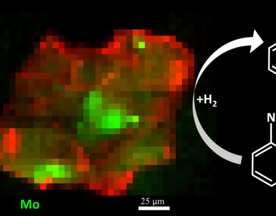 Tomography techniques showing in-operando catalyst structure